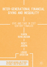 Inter-generational Financial Giving and Inequality