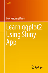 Learn ggplot2 Using Shiny App