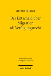 Der Entscheid über Migration als Verfügungsrecht