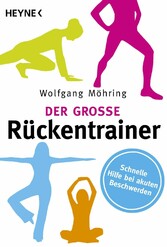 Der große Rückentrainer