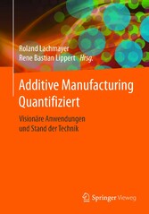 Additive Manufacturing Quantifiziert