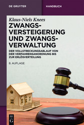 Zwangsversteigerung und Zwangsverwaltung