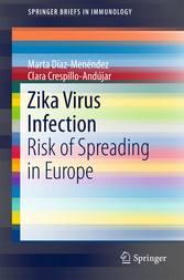 Zika Virus Infection