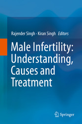 Male Infertility: Understanding, Causes and Treatment