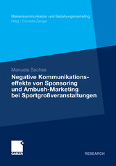 Negative Kommunikationseffekte von Sponsoring und Ambush-Marketing bei Sportgroßveranstaltungen