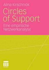 Circles of Support