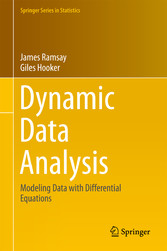 Dynamic Data Analysis