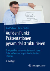 Auf den Punkt: Präsentationen pyramidal strukturieren