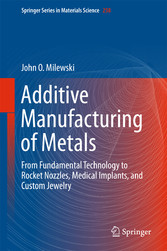 Additive Manufacturing of Metals