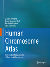 Human Chromosome Atlas