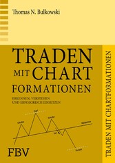 Traden mit Chartformationen