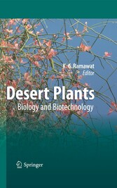 Desert Plants