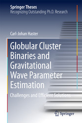 Globular Cluster Binaries and Gravitational Wave Parameter Estimation