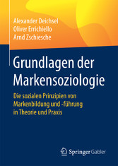 Grundlagen der Markensoziologie