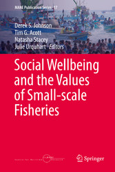 Social Wellbeing and the Values of Small-scale Fisheries