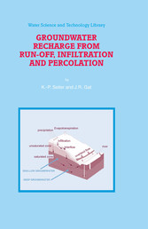 Groundwater Recharge from Run-off, Infiltration and Percolation