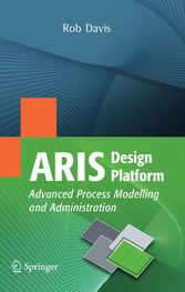 ARIS Design Platform