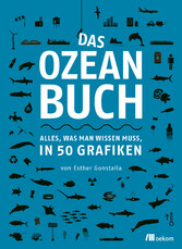 Das Ozeanbuch