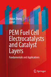 PEM Fuel Cell Electrocatalysts and Catalyst Layers