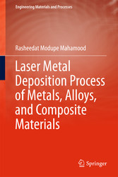 Laser Metal Deposition Process of Metals, Alloys, and Composite Materials