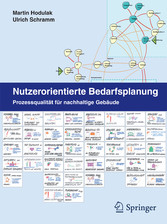 Nutzerorientierte Bedarfsplanung