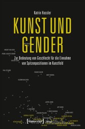 Kunst und Gender