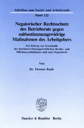 Negatorischer Rechtsschutz des Betriebsrats gegen mitbestimmungswidrige Maßnahmen des Arbeitgebers.