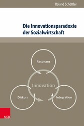 Die Innovationsparadoxie der Sozialwirtschaft