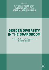 Gender Diversity in the Boardroom