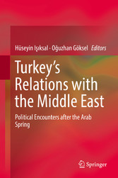 Turkey's Relations with the Middle East