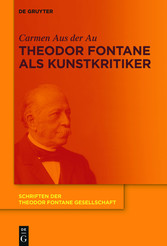 Theodor Fontane als Kunstkritiker