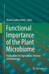 Functional Importance of the Plant Microbiome