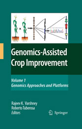 Genomics-Assisted Crop Improvement