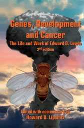 Genes, Development and Cancer