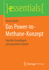 Das Power-to-Methane-Konzept