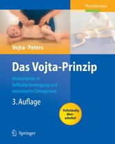 Das Vojta-Prinzip