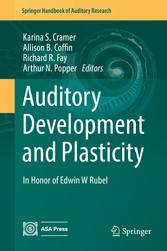 Auditory Development and Plasticity