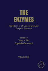 Peptidomics of Cancer-Derived Enzyme Products