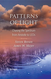 Patterns of Light