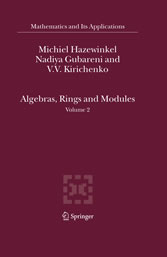 Algebras, Rings and Modules