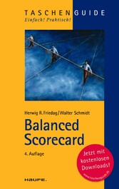 Balanced Scorecard