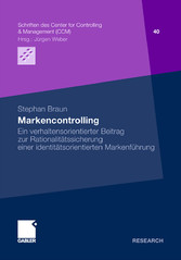 Markencontrolling