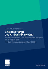 Erfolgsfaktoren des Ambush-Marketing