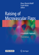 Raising of Microvascular Flaps