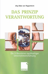 Das Prinzip Verantwortung