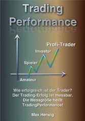 TradingPerformance