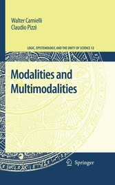 Modalities and Multimodalities