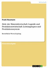 Ziele der Materialwirtschaft, Logistik und Produktionswirtschaft. Leistungstypen und Produktionssystem