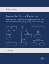 Forensisches Reverse Engineering