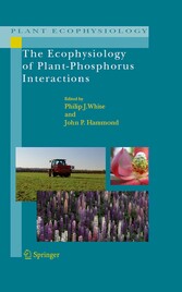 The Ecophysiology of Plant-Phosphorus Interactions